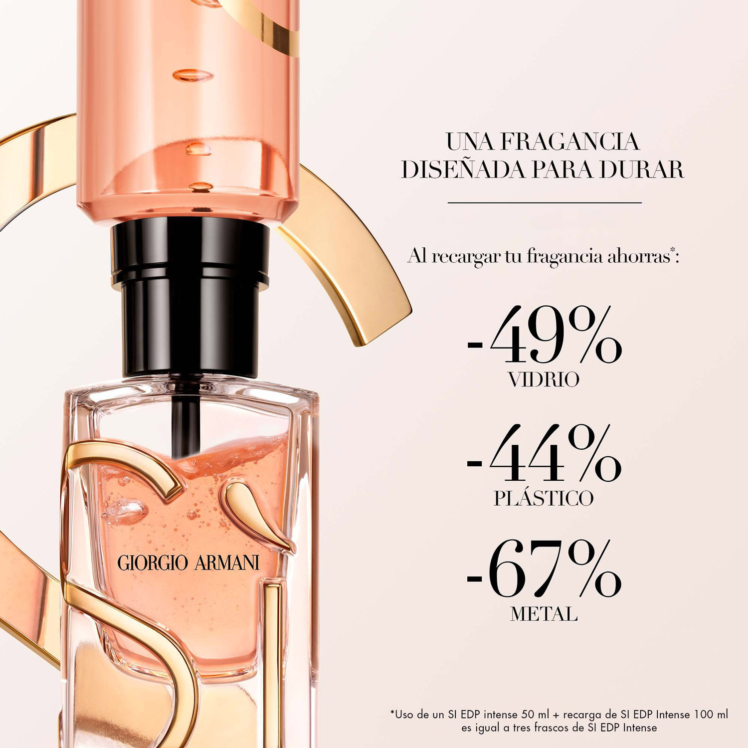 SÌ INTENSE EAU DE PARFUM